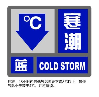 ”预警大部分街镇48小时最低气温降幅超8℃k8凯发一触即发寒潮+大风！松江发布“双蓝(图2)